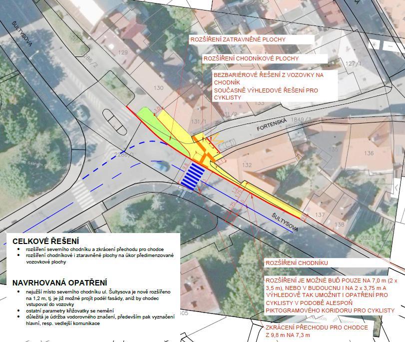 zapojených do projektu. Studii vypracoval Ing. Květoslav Syrový.