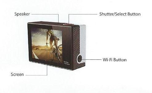 Speaker- reproduktor Screen- displej Shutter/Select button- zavěrka a tlačítko pro výběr WiFi button- zapnutí WIFI sítě Zapněte kameru pomocí