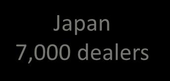 A 8,400 dealers Other area 500