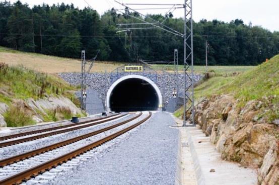 Infrastruktura Nová generace výhybek Nové generace řízení monitoringu a senzorových systémů Nová generace