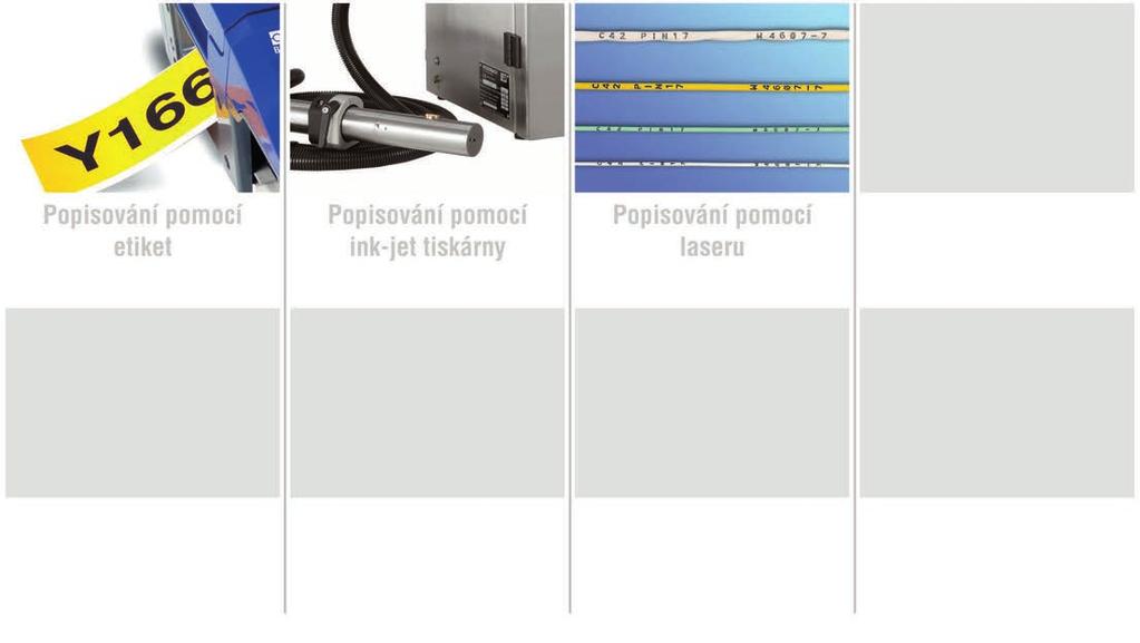 THONAUER Katalog produktů Popisování