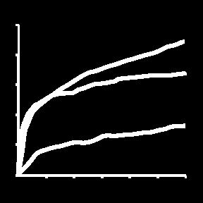 ST Deprese zvýšené riziko dlouhodobé mortality 10% 8% 6% % kumulativní mortality ST 8.9% ST 6.