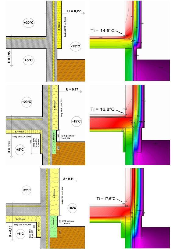 Obr. 4-9 Varianty provedení soklu: běžné zateplení 10cm, 15cm a soklová