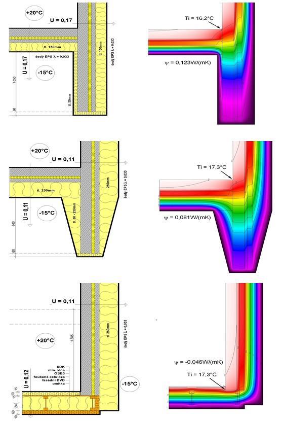 Obr. 17-22 Varianty zateplení boční stěny lodžie: nevhodně s oslabenou vnitřní izolací, se