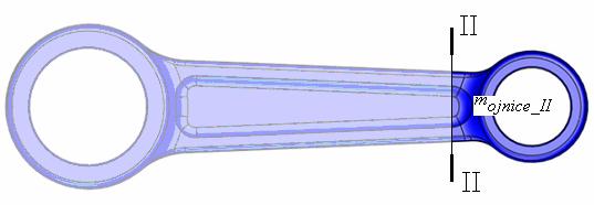 Obr. 24 Část ojnice nad průřezem II Výsledná síla namáhající minimální průřez dříku ojnice II ( ) a F p m pskup + m ojnice_ii F c_drik_ii = cosβ [ kn ] ( 7.