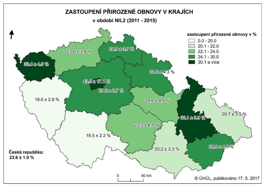 Obrázek 4.6.9.