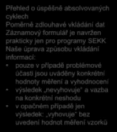 a vyhodnocení výsledek nevyhovuje a vazba na konkrétní neshodu v