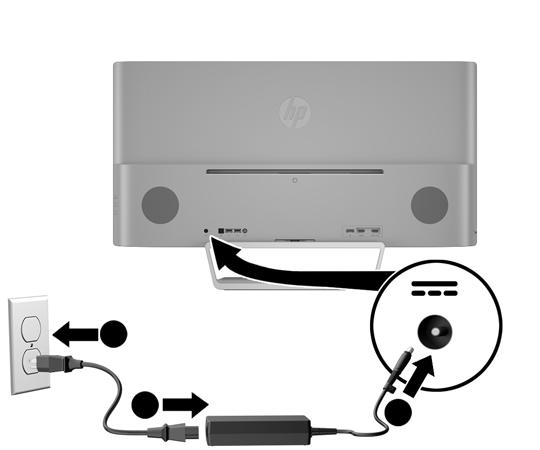 5. Připojte jeden konec napájecího kabelu ke zdroji napájení (1) a druhý konec do uzemněné elektrické zásuvky (2) a potom připojte kulatý konec napájecí šňůry k monitoru (3). VAROVÁNÍ!