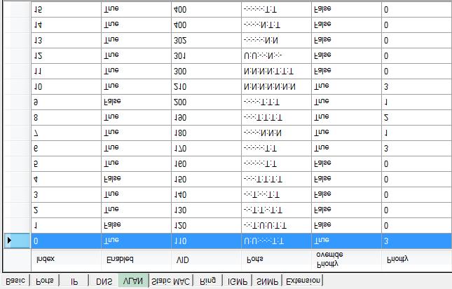 2x nebo 1x RS422 port Podpora sériových linek Switche jsou osazeny 2x nebo 1x RS422 porty. Port může být nastaven v těchto režimech: TCP server - pro přímé propojení s aplikací na řídícím serveru.