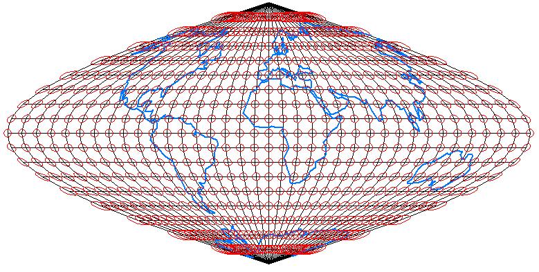 30. Ukázka Tissotových indikatrix Mercator-Sansonovo zobrazení Geografická síť