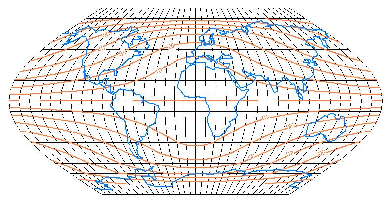 32. Ukázka ekvideformát Eckertova sinusoidálního zobrazení Geografická síť