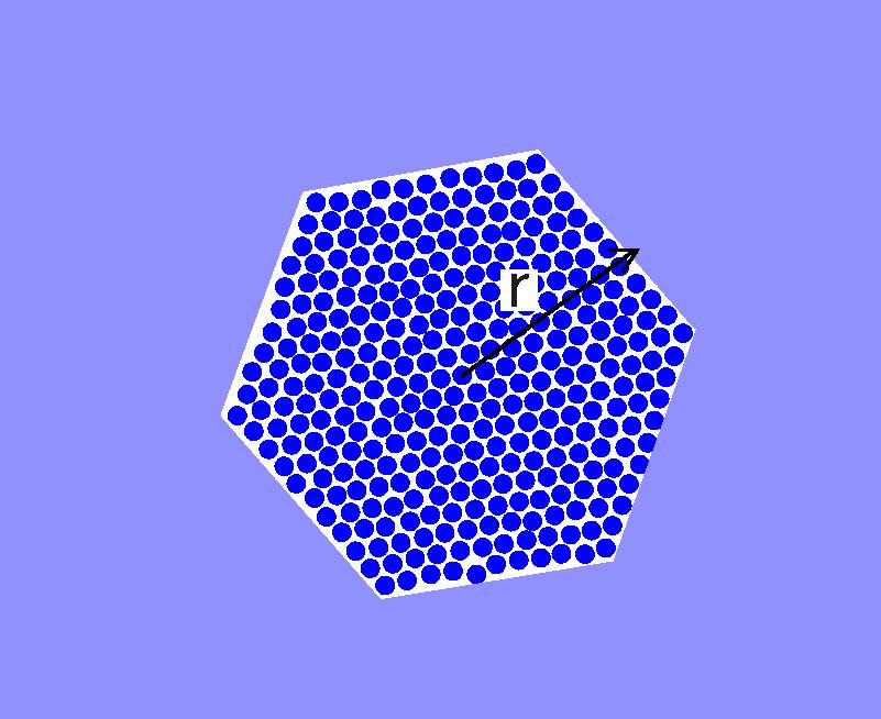 Nukleace krystalu z taveniny Pøedpokládáme, ¾e mezifázová energie γ ls nezávisí na smìru.