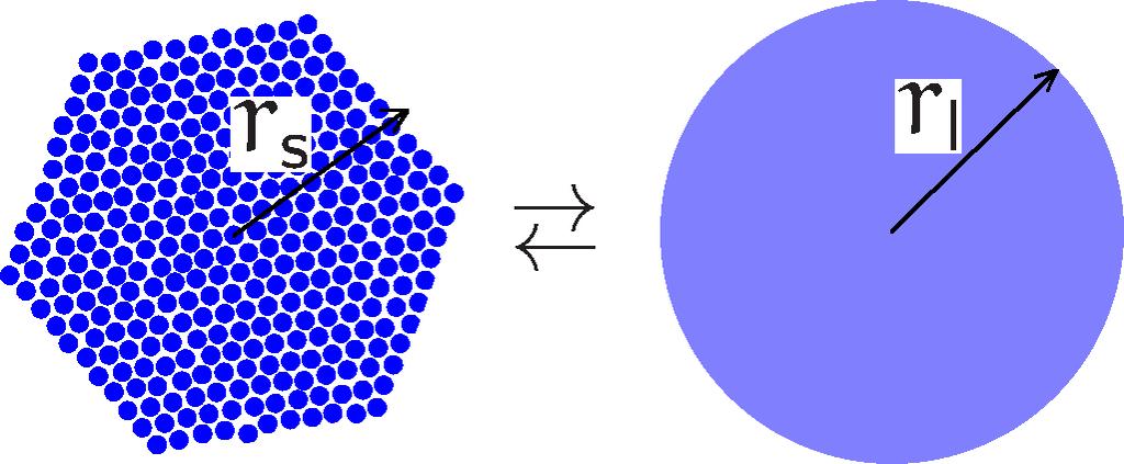 Tání nanoèástic { lep¹í model Uva¾ujme rovnováhu za teploty T: 21/23 kulovitý krystal oznaèíme T = T T tání (T tání T ) roztátá kapka µ (s) r s (T) = µ (s) (T) + V (s) m 2γ s rs = µ(s) (T tání ) T
