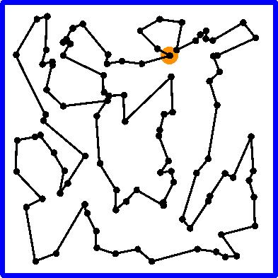 [uvodsim/salesman.sh 100] Simulované ¾íhání (simulated annealing) 15/40 Hledáme globální minimum funkce (þenergieÿ) s mnoha lokálními minimy Zaèneme nìjakou ¹patnou kongurací (napø.