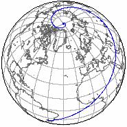 ln tan + c 4 2 x = R cosφ cosλ y = R cosφ