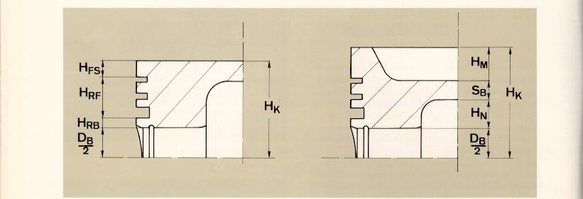 KONSTUKCE PÍSTU Namáhání pístu mechanickým a tepelným zatížením závisí především na režimu motoru, velikosti vrtání válce a zvolených konstrukčních rozměrech.