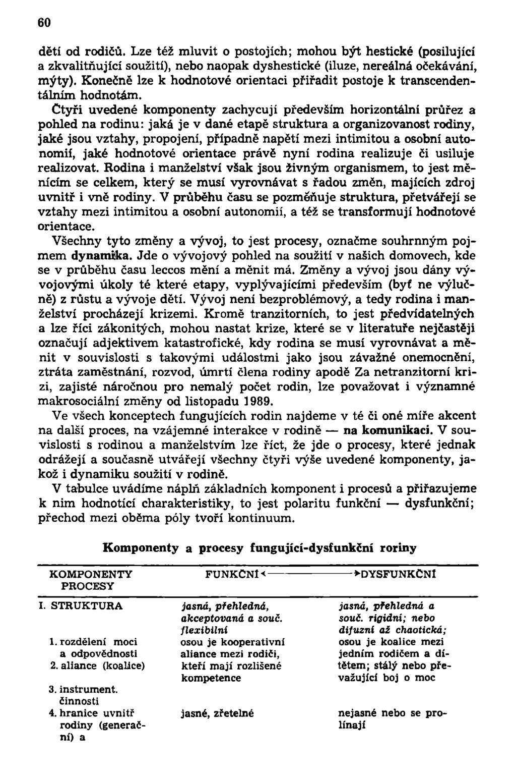 60 dětí od rodičů. Lze též mluvit o postojích; mohou být hestické (posilující a zkvalitňující soužití), nebo naopak dyshestické (iluze, nereálná očekávání, mýty).