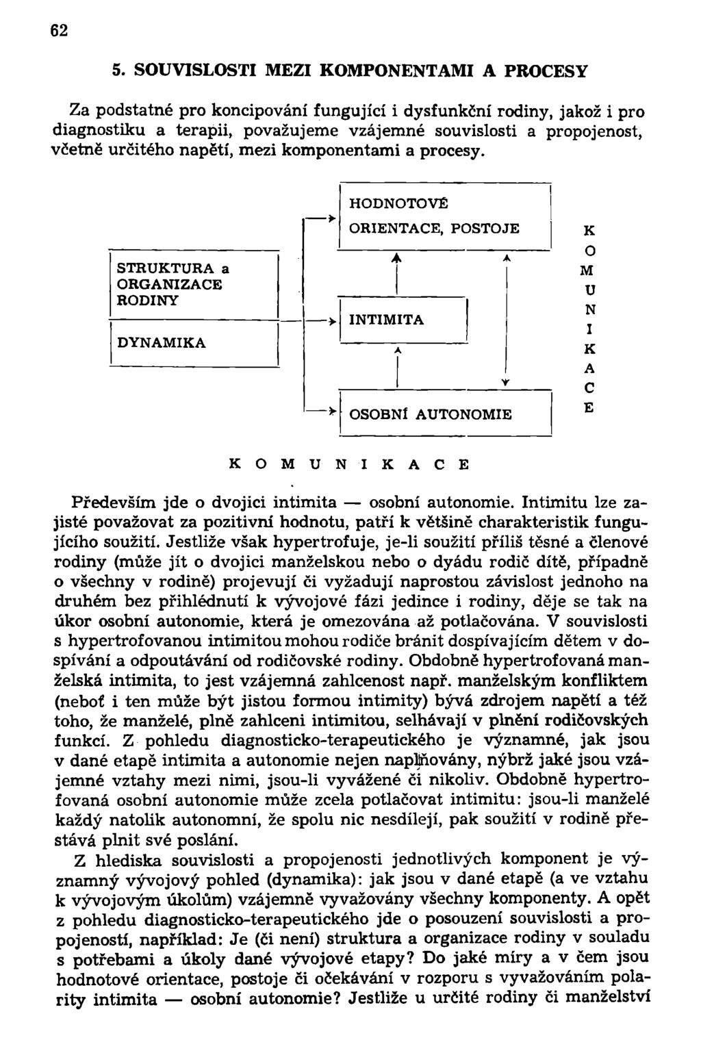 62 5. SOUVISLOSTI MEZI KOMPONENTAMI A PROCESY Za podstatné pro koncipování fungující i dysfunkční rodiny, jakož i pro diagnostiku a terapii, považujeme vzájemné souvislosti a propojenost, včetně