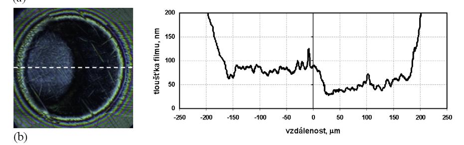 Při vhodném navržení rozměrů mikrovtisků a jejich uspořádání v kontaktu by tento