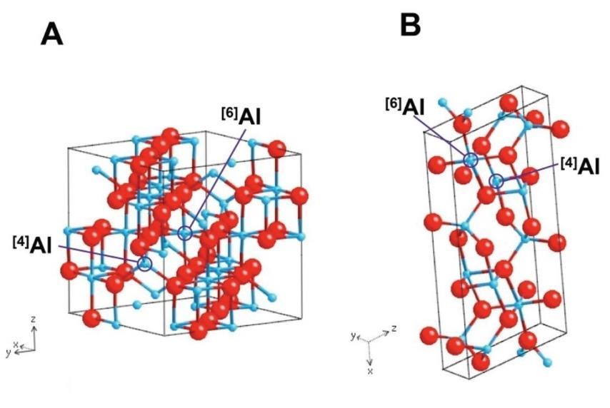 že na rozdíl od α-al2o3 jsou uspořádány do fcc (face centered cubic) struktury [7]. Pro představu jsou na obr. 2.