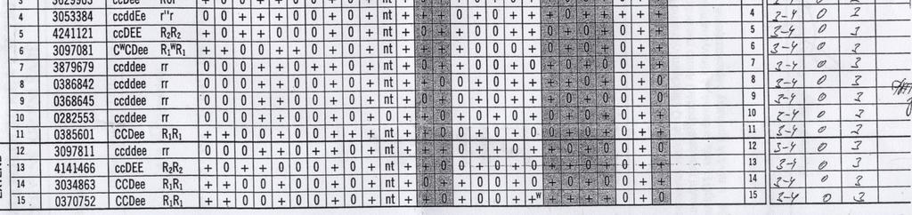 erytrocyty při 37 C v NAT i při 4 C v solném prostředí. Test byl negativní s erytrocyty ošetřenými papainem (viz obrázek 24).