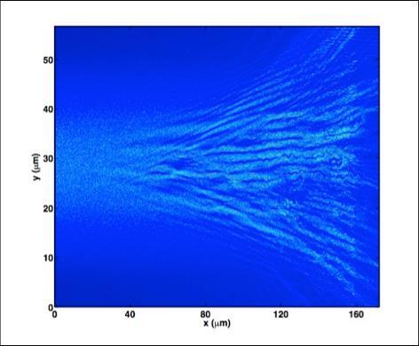 Interakce laserového záření s plynem a s pevným terčem Pro elektromagnetickou vlnu existuje mezní, tzv.