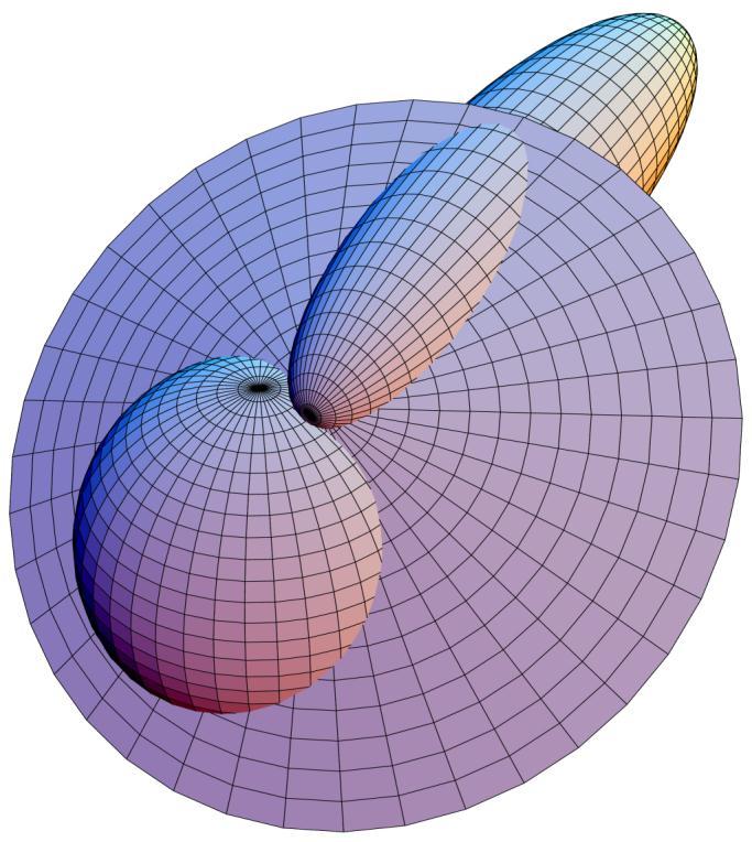 4.1 Současné geometrické postupy 4.1.1 Průnik tří kvadrik ve speciální poloze Tato metoda byla vytvořena pro Sadu 1.