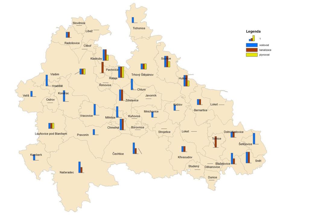 OBRÁZEK: Technická vybavenost obcí 3.8.1. Bydlení Velikost značky určuje, zda jsou zasíťovaná všechna sídla, část sídel, či žádné.