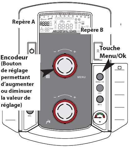 menu podmenu menu podmenu Návod pro montáž Pohyb v systému MENU a PODMENU Popis k následujícímu textu : 0 pevný ( neblikající ) prvek displeje v zóně A 0 blikající prvek displeje v zóně A V zóně B se