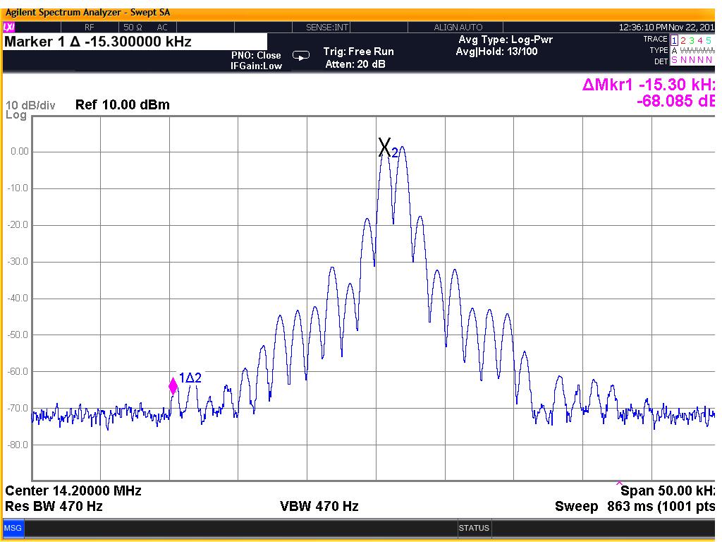 4. Měření intermodulačního (IMD) zkreslení dvojtónovou zkouškou (odstup dvou kmitočtů 2,4 khz): Jako budič byla použita radiostanice IC7000 buzená na cca 7 W, výstupní výkon PA nastaven na 250 W.