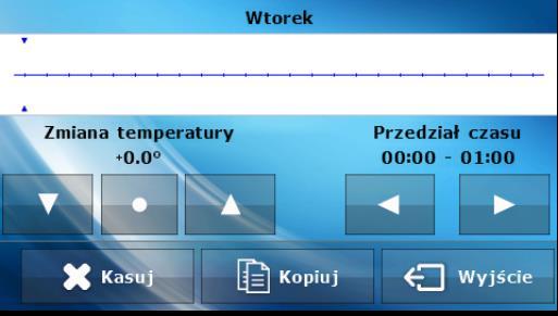 TECH V tomto režimu je třeba stanovit konkrétní hodiny a požadované odchylky od zadané teploty (o kolik stupňů se má teplota v určenou hodinu snížit nebo zvýšit) pro každý den v týdnu.