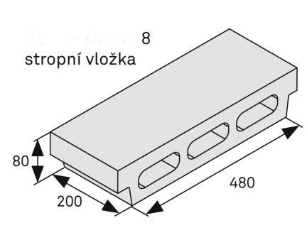 Stropní vložky Výrobní rozměry t/d/v (mm)