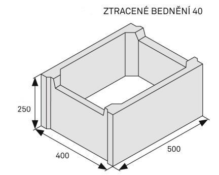 20 K - B 200 x 500 x 250 33,- 39,93 ZB