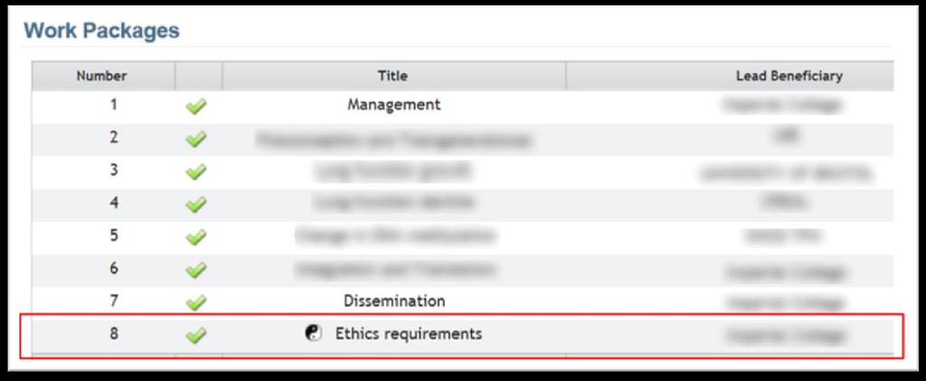 Deliverables: Ethics