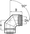 Schiedel Permeter 25 Tloušťka stěny 0,5 mm, tloušťka pláště 0,6 mm, tloušťka izolace 25 mm, univerzální světlý Ø v mm 100 130 150 180 200 230 250 300 350 15 Rovný díl 0,205 m 1.