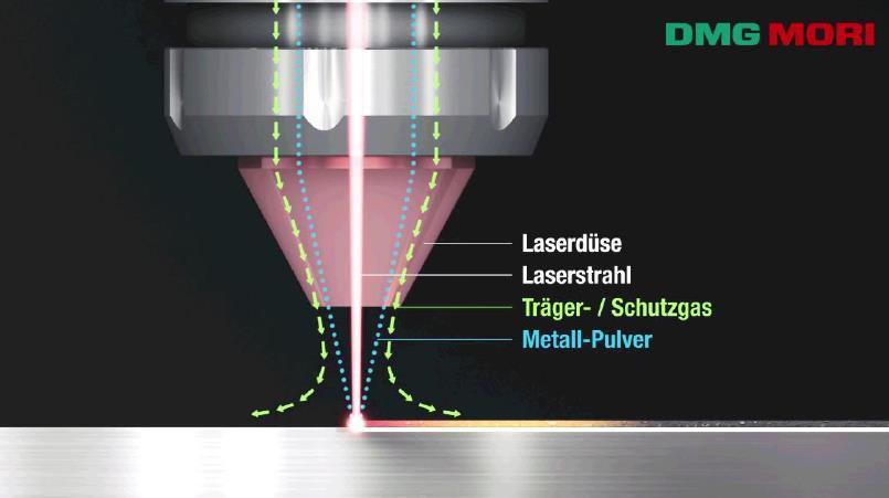 diodový laser 2,5kW (3kW) Šířka návaru cca 3 nebo 1,6 mm Tlouštka