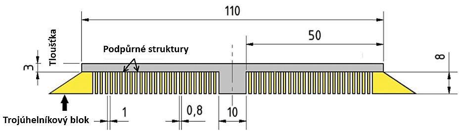 Analýza problému a cíl práce Vlivu p edeh evu základové desky na vznik zbytkových napětí a deformací ve slitině AlSi10Mg zpracovávané technologií SLM se věnoval D. Buchbinder [6].