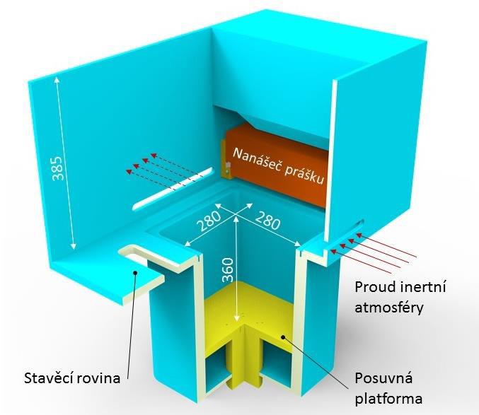 Koncepční řešení 4 KONCEPČNÍ EŠENÍ Všechna koncepční ešení vychází z požadavku na umístění experimentální komory do pracovního prostoru 3D tiskárny SLM 280HL (obr. 24).