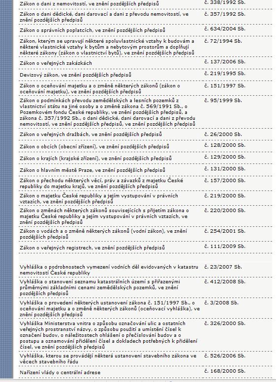 prostorová data 17.5.