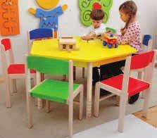 Dřevěné židle Nabízíme Vám sérii židlí z masivního dřeva. Vyznačují se ergonomickým tvarem opěradla i sedadla, což přispívá k rovnému držení těla dítěte.