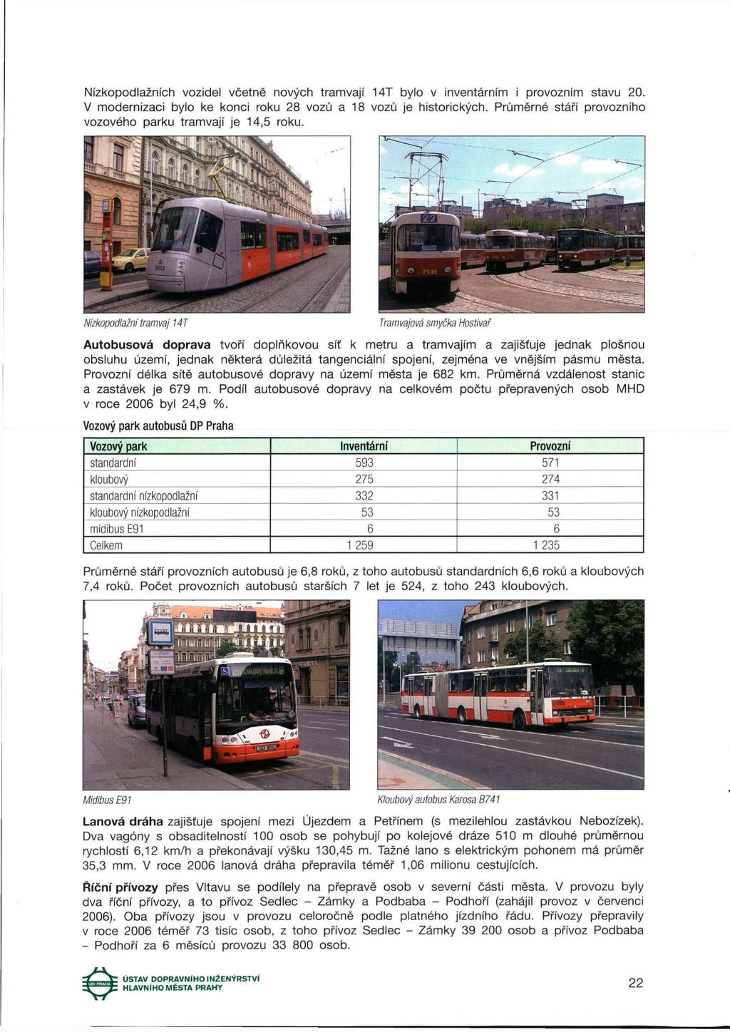 Nízkopodlažních vozidel včetně nových tramvají 14T bylo v inventárním i provozním stavu 20. V modernizaci bylo ke konci roku 28 vozů a 18 vozů je historických.