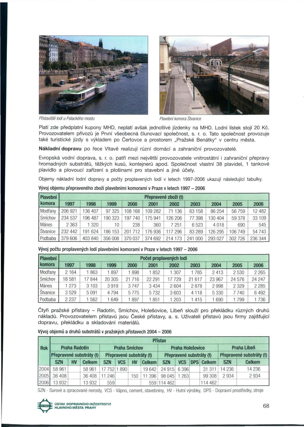 Přístaviště lodí u Palackého mostu Plavební komora Štvanice Platí zde předplatní kupony MHD, neplatí avšak jednotlivé jízdenky na MHD. Lodní lístek stojí 20 Kč.