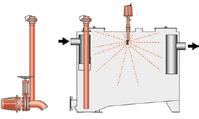 doplnit) Poloautomatické provedení Včetně odsávací přípojky a vysokotlakého čištění Včetně průhledítka a plnící jednotky s kulovým ventilem ACO LipuJet-S-OMP (Stupeň výbavy 2 s výtlačným čerpadlem