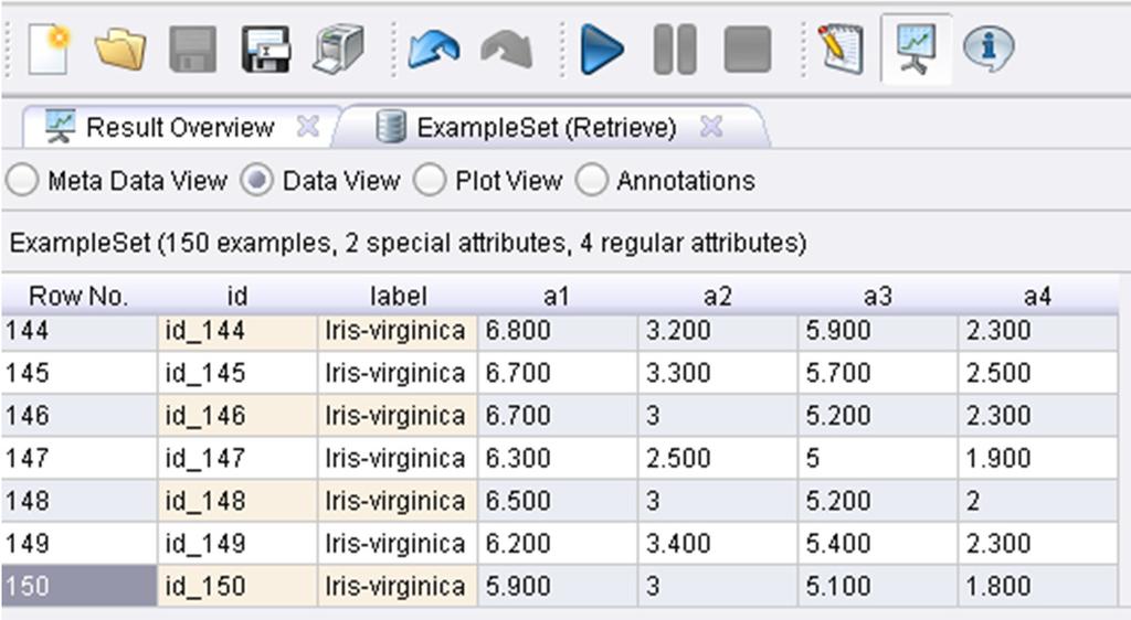 RapidMiner Pavel Kordík, Jan Motl (ČVUT FIT) Vytěžování znalostí z dat BI-VZD, 2011, Cvičení 1 6/18 Úvod do