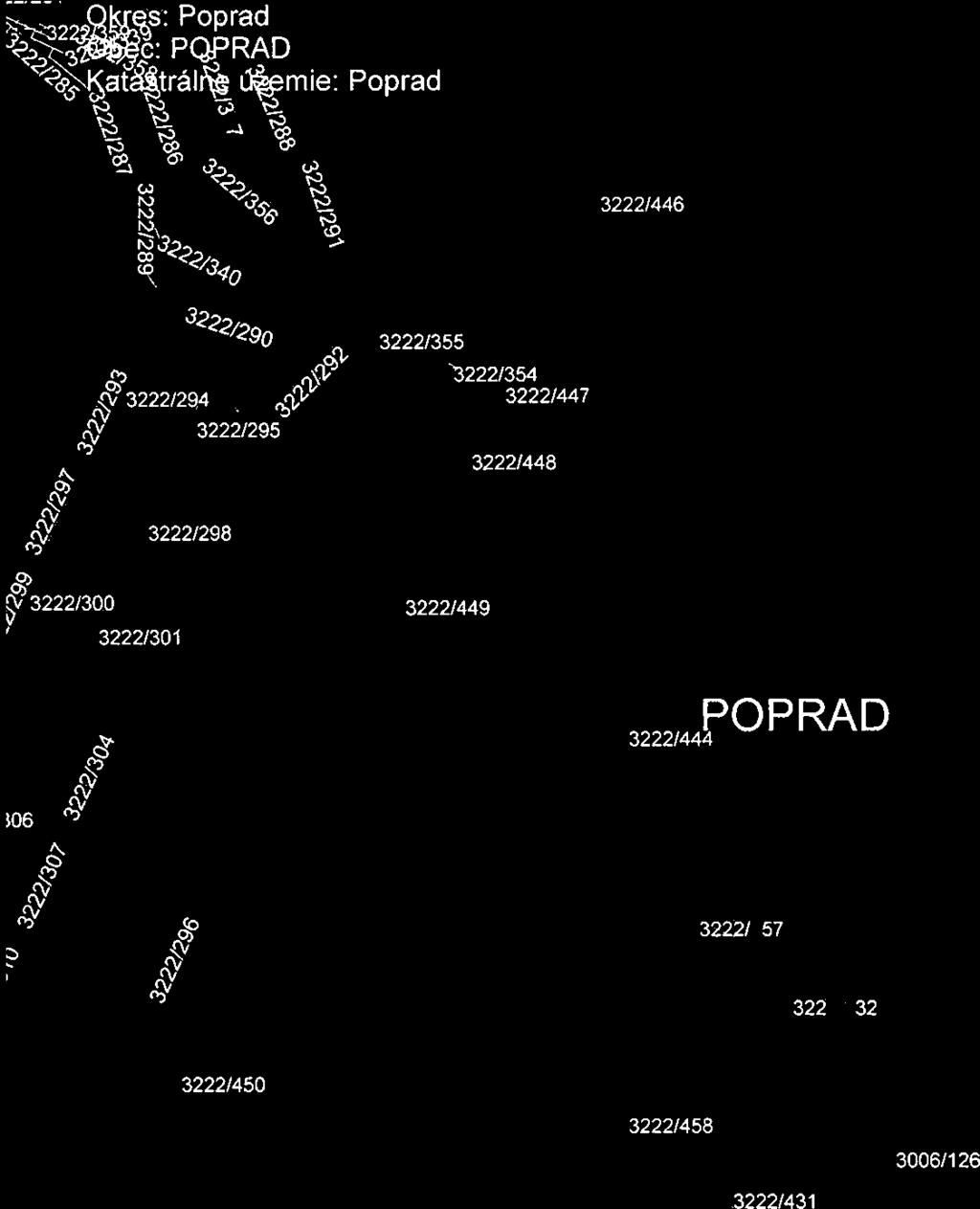 Pop rad RAD Poprad t4.