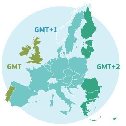 Středoevropský čas je akceptován v 17 členských státech včetně Česka a východoevropský čas pak užívají Bulharsko, Kypr, Estonsko, Finsko, Řecko, Lotyšsko, Litva a Rumunsko.