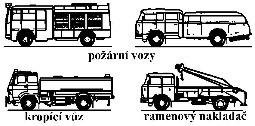 Speciální automobil: Speciální