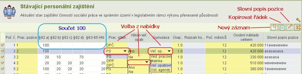 Z formuláře lze spustit tyto úlohy: Zadání stávajícího personálního zajištění kap. 4.1.2. Zadání optimálního personálního zajištění kap. 4.1.3. Popis situace kap. 4.1.4. Přehled nákladů kap. 4.1.5.