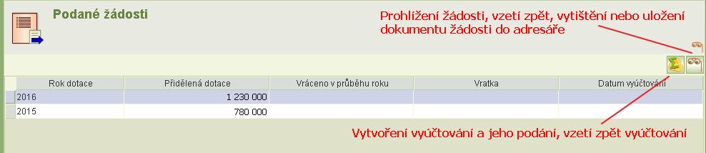 V závislosti na zabezpečení privátního klíče může být uživatel při podepisování vyzván k udělení povolení číst privátní klíč aplikaci. Zde je třeba povolit přístup.