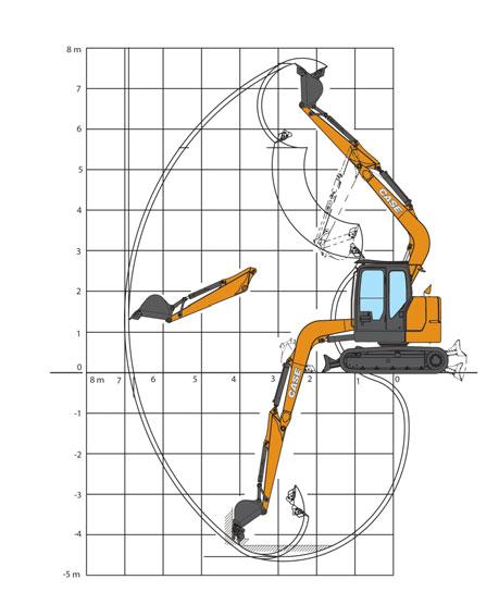 HYDRAULICKÁ MIDIRYPADLA CX ŘADA C CX75C SR - CX80C MSR RYPNÉ VÝKONOVÉ ÚDAJE A N C D E F B CX75C SR MONOBLOKOVÝ násada 1,69 m MONOBLOKOVÝ násada 2,19 m OFSETOVÝ násada 1,75 m OFSETOVÝ násada 2,10 m